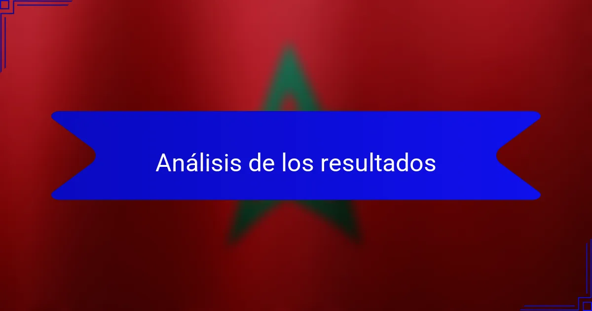 Análisis de los resultados