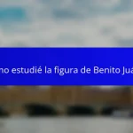 Cómo estudié la figura de Benito Juárez