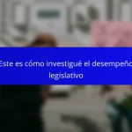 Este es cómo investigué el desempeño legislativo
