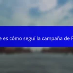 Este es cómo seguí la campaña de PAN
