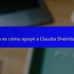 Esto es cómo apoyé a Claudia Sheinbaum