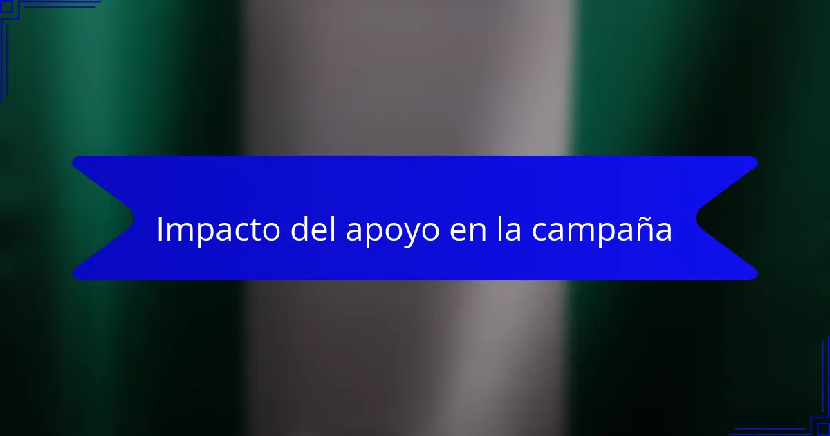 Impacto del apoyo en la campaña