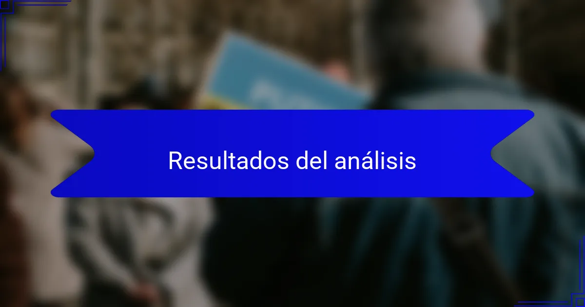 Resultados del análisis